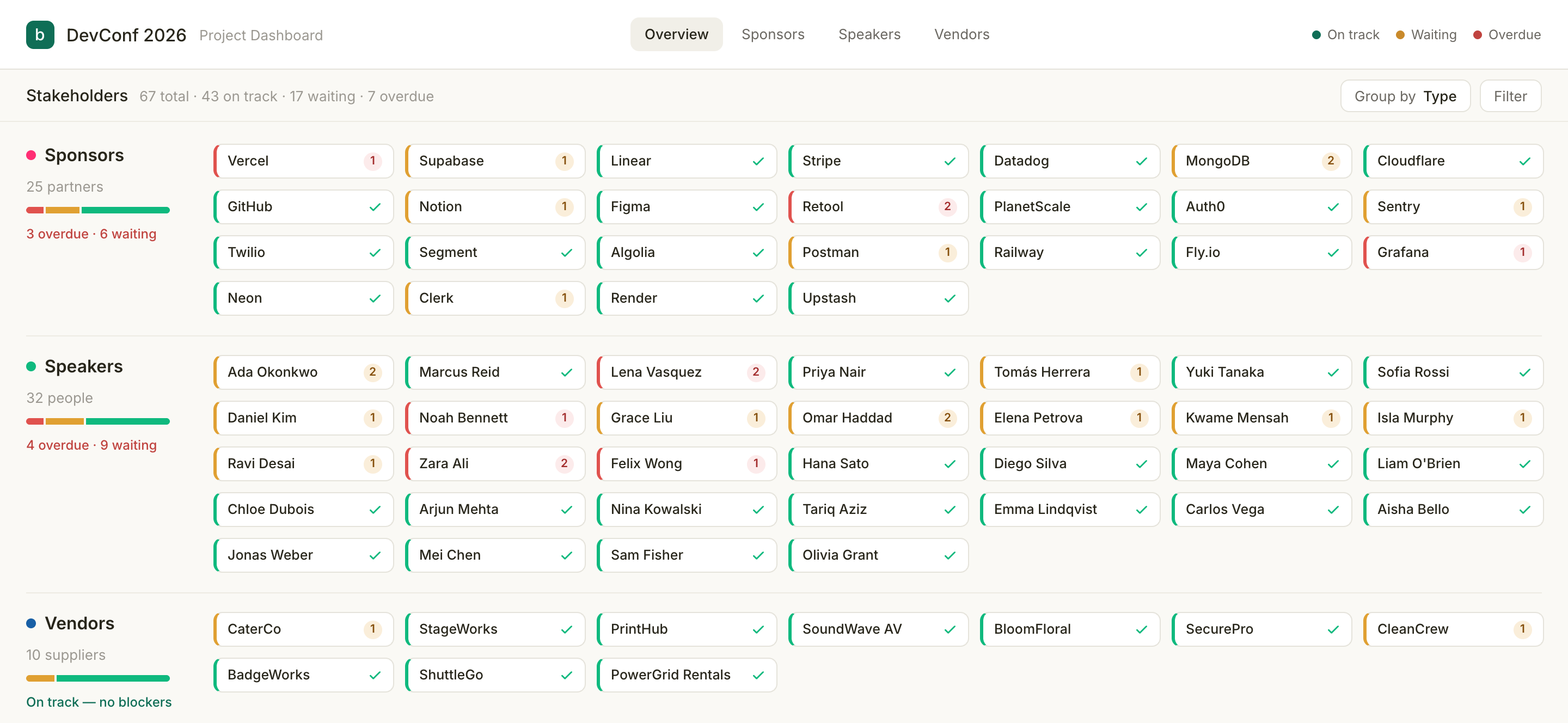 Brieft Project Dashboard map showing sponsors, speakers and vendors color-coded by status